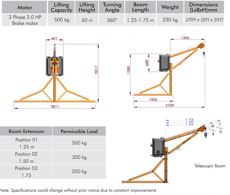 Mini Crane - Iri Equipment India Private Limited